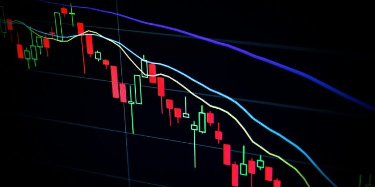 Market Sentiment Hits Low As Binance Has Premier Bitcoin Inflow At any time