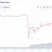 Rari Cash to Compensate Users pursuing $10 Million ETH Exploit