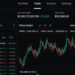Coinbase Starts new Completely integrated crypto prime Broker solution