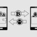 COMIT Network Creates Monero / BTC Atomic swaps available on mainnet