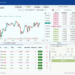 European crypto exchange Bit2Me introduces new advanced trading platform