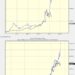 3 Possible bullish catalysts for ETH price in June
