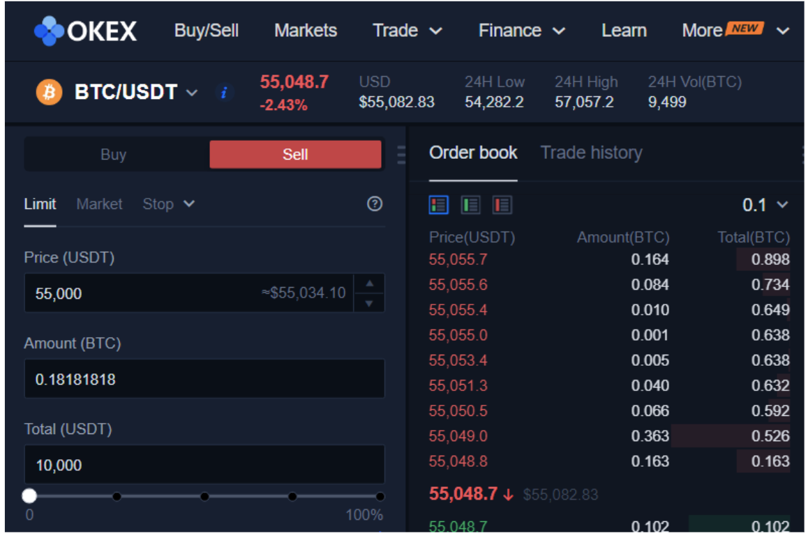 BTC Perpetual USDT Futures Order Entry