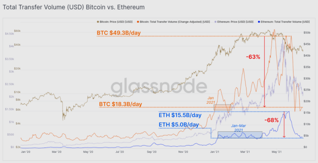 Bitcoin miner