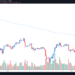 BTC Cost hits $41K, then rejects after sellers defend the 200-MA