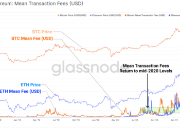 BTC price is fragile, but on-chain data points to New accumulation
