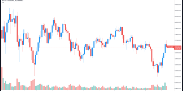 Bullish reversal?  Traders debate whether 37K BTC cost is a trend change