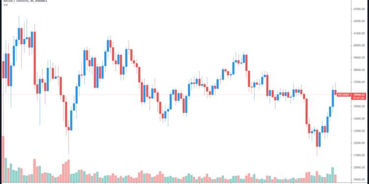 Bullish reversal?  Traders debate whether 37K BTC cost is a trend change