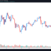 Bullish reversal?  Traders debate whether 37K BTC cost is a trend change