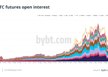 Crypto derivatives market down but not out as $3B expiry sours the Disposition