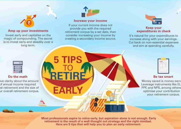 early retirement plan