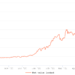 ETH options data Reveals traders’ mixed opinions on ETH’s Potential