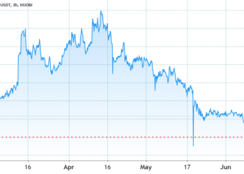 Ether price bounce to $2.6K fails to excite neutral-to-bearish Professional traders