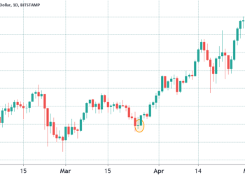 Ethereum’s $1.5B Alternatives expiry on June 25 will be a make-or-break moment