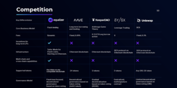 Flash Loans And Who Is Offering Them In DeFi