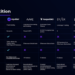 Flash Loans And Who Is Offering Them In DeFi