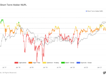 New report suggests Ethereum holders, DeFi helping ETH from crashing below $1.7K