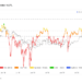 New report suggests Ethereum holders, DeFi helping ETH from crashing below $1.7K