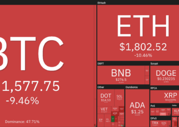 Price analysis 6/25: BTC, ETH, BNB, ADA, DOGE, XRP, DOT, UNI, BCH, LTC