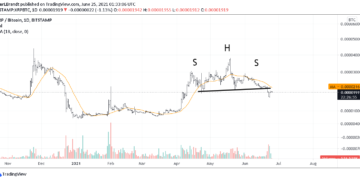 XRP price will fall to new lows vs. Bitcoin if this famous chart pattern plays out