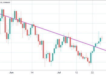 3 reasons why Ethereum price might not hit $5,000 anytime soon