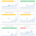 Bitcoin’s active addresses fall below Ethereum’s after 60% drop in six weeks