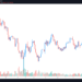 Bulls largely absent as Bitcoin price slips to the bottom of its range near $32K