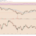 Ethereum price dragged down below $2K as US inflation hits highest level since 1991