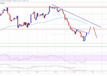 Why Is Ethereum Turning Red? Why Recovery Could Be Attractive To Sellers!