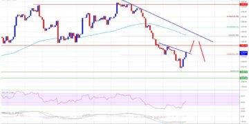 Why Is Ethereum Turning Red? Why Recovery Could Be Attractive To Sellers!