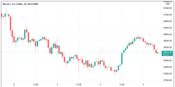 Ethereum eyes 3-week winning streak vs. Bitcoin as BTC price drifts below $39K