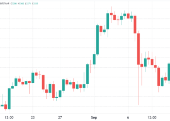 2 key Ethereum price metrics support $3,800 ETH traders
