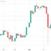 2 key Ethereum price metrics support $3,800 ETH traders
