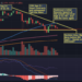 crypto daily's more sideways action and exciting announcements