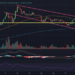 crypto weekly roundup: turbulent times for $sol ta & insight