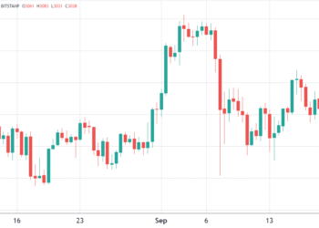 ethereum's spot setup looks grim, but derivatives data tells a different story