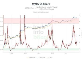 How to prepare for the end of the bull run, Part 1: Timing