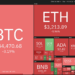 Price analysis 9/13: BTC, ETH, ADA, BNB, XRP, SOL, DOT, DOGE, LUNA, UNI