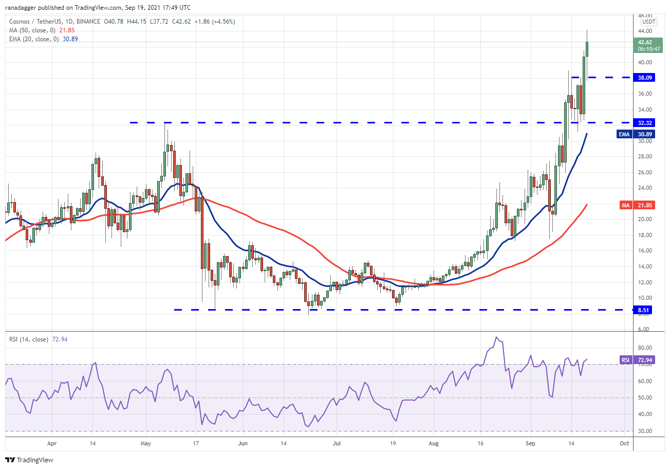 Cointelegraph