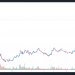 3 reasons why curve (crv) price is trending toward a new 1 year high