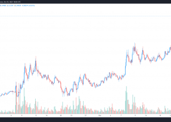 3 reasons why harmony (one) rallied to a new all time high