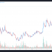 3 reasons why harmony (one) rallied to a new all time high