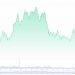 btc ath 10202021