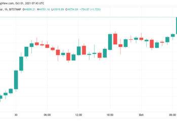 analyst nails bitcoin monthly close 2 months running his october target is 63kusd
