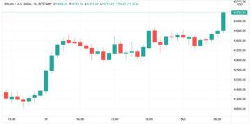 analyst nails bitcoin monthly close 2 months running his october target is 63kusd