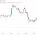 analysts hold their $250k bitcoin price target even as btc falls below $60k