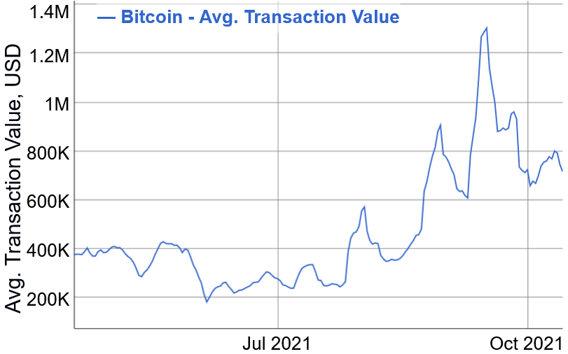bitcoin mining bitcoin mining