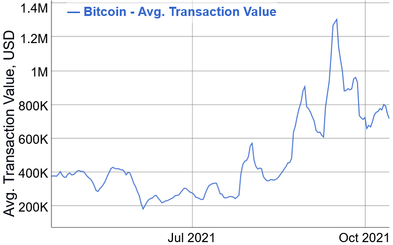 bitcoin mining