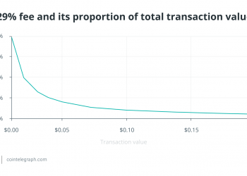blockchain technology can make micropayments finally functional