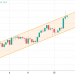 bulls fight to keep ethereum price above $4k ahead of friday’s $435m options expiry